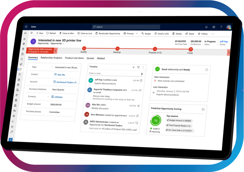 DYNAMICS 365 SALES v2
